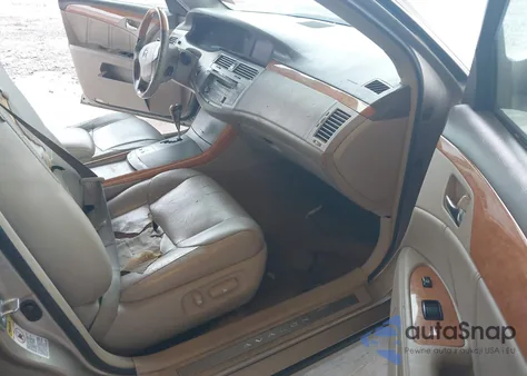 2006 Toyota Avalon Limited from USA, damaged, VIN 4T1BK36B16U150077